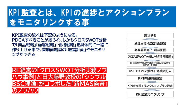 【2024年6月15日開催】「SWOT分析&BSCを活用したKPI監査の実務と事例」出版記念セミナー