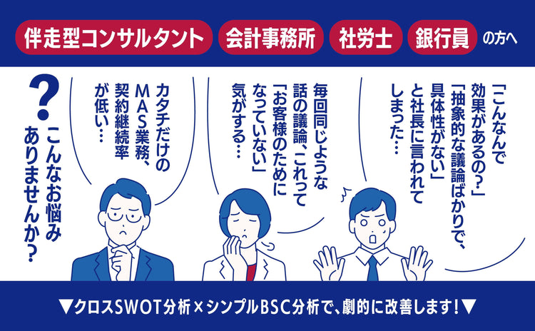 SWOT分析&BSCを活用したKPI監査の実務と実例