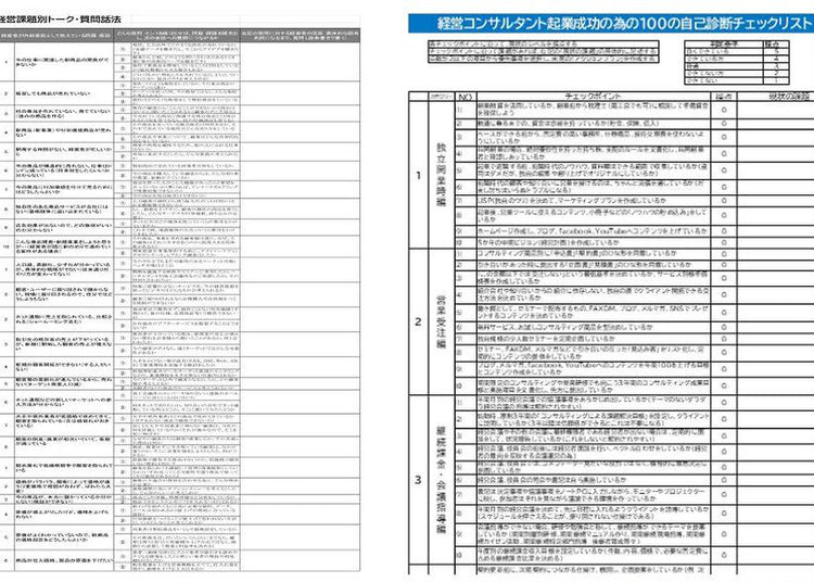 【実例ノウハウテンプレート_008】51の経営課題・テーマ別2000のヒアリングヒント・チェックリスト