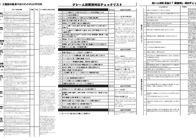 【実例ノウハウテンプレート_008】51の経営課題・テーマ別2000のヒアリングヒント・チェックリスト