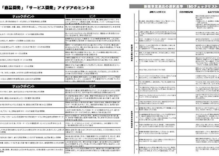 【実例ノウハウテンプレート_008】51の経営課題・テーマ別2000のヒアリングヒント・チェックリスト