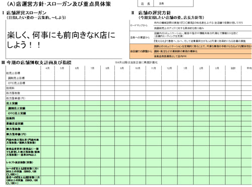 【実例ノウハウテンプレート_002】経営計画書事例集