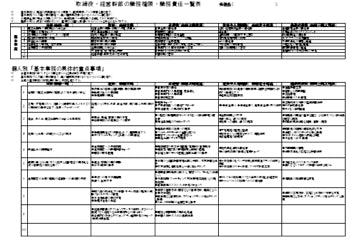 【実例ノウハウテンプレート_004】事業承継関連のノウハウ事例