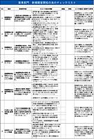 【実例ノウハウテンプレート_005】企業人事考課・職務分掌・スキルマップ関連実例