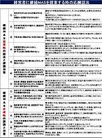 【実例ノウハウテンプレート_007】会計事務所　職員教育・人事評価ノウハウ事例集