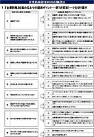 【実例ノウハウテンプレート_007】会計事務所 職員教育・人事評価ノウハウ事例集