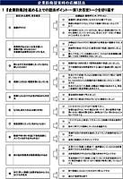 【実例ノウハウテンプレート_007】会計事務所　職員教育・人事評価ノウハウ事例集